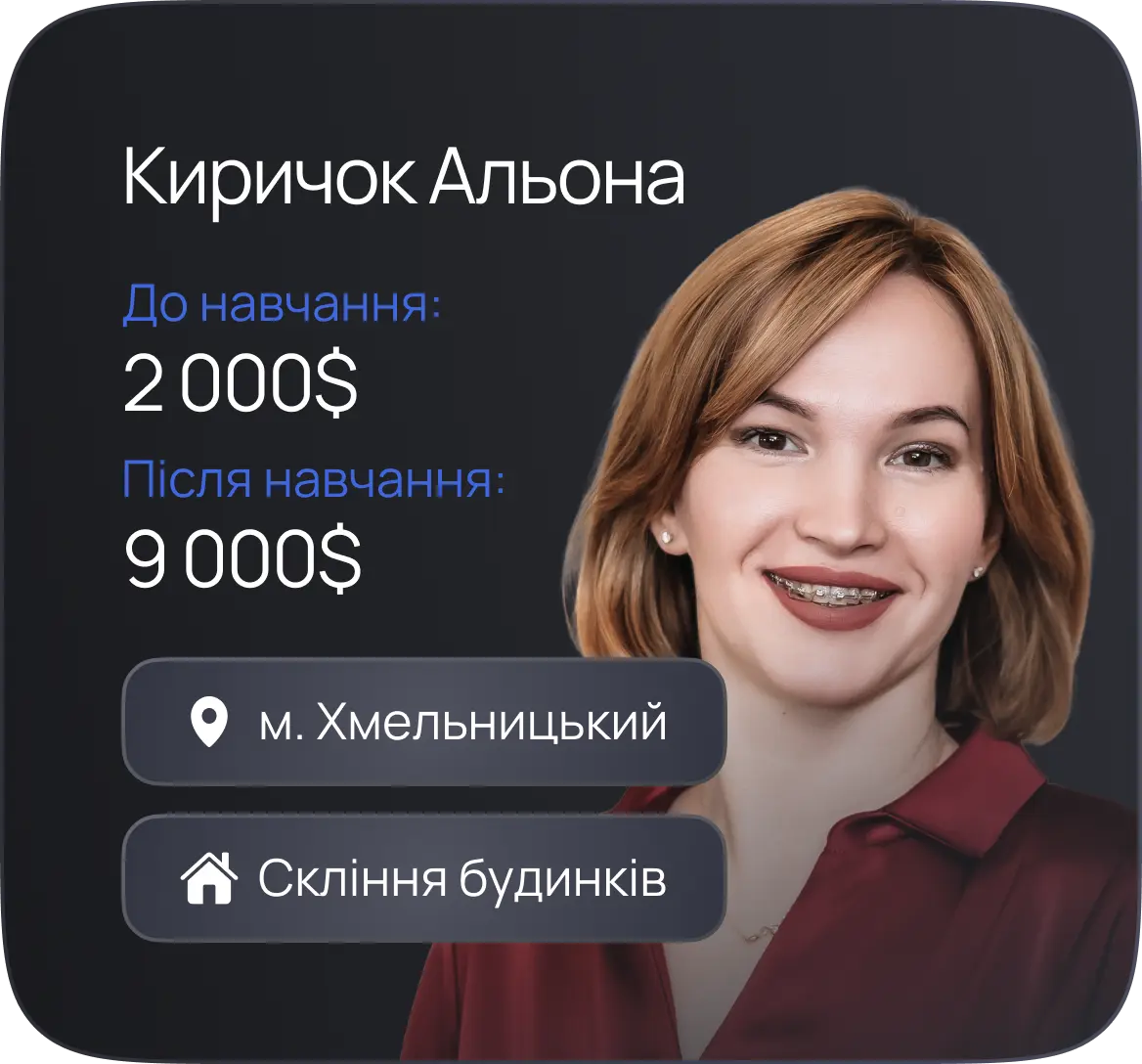 Киричок Альона — результат ×4.5